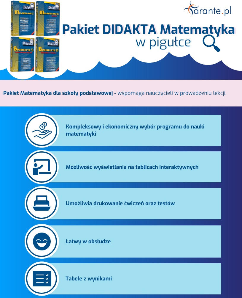 PakietMatematykaDidakta_infografika